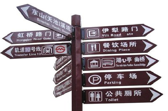 周宁标牌的基本功能。